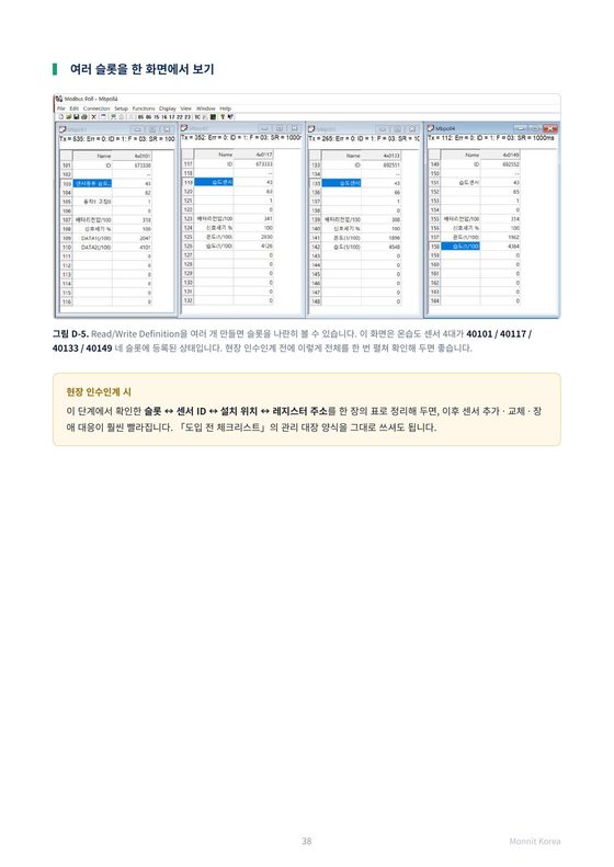 Modbus Poll 실측 화면 — 센서 4대가 각 슬롯에 올라온 캡처