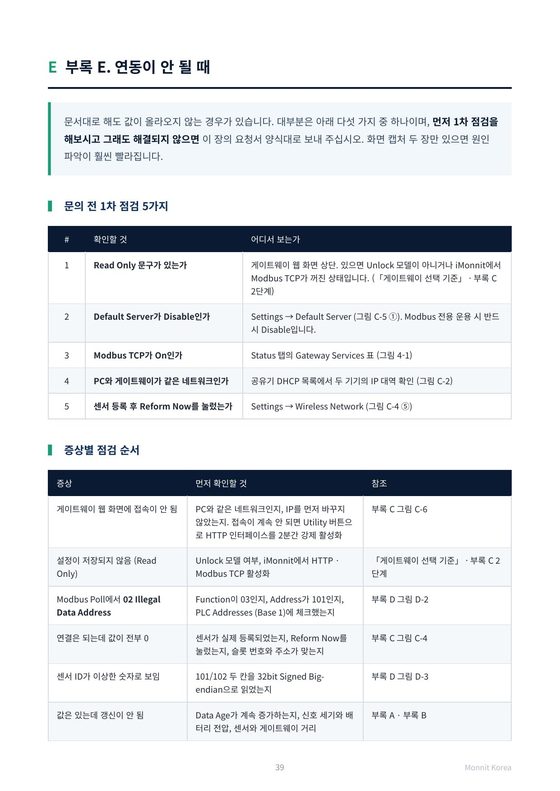 연동이 안 될 때 — 증상별 점검 순서 페이지