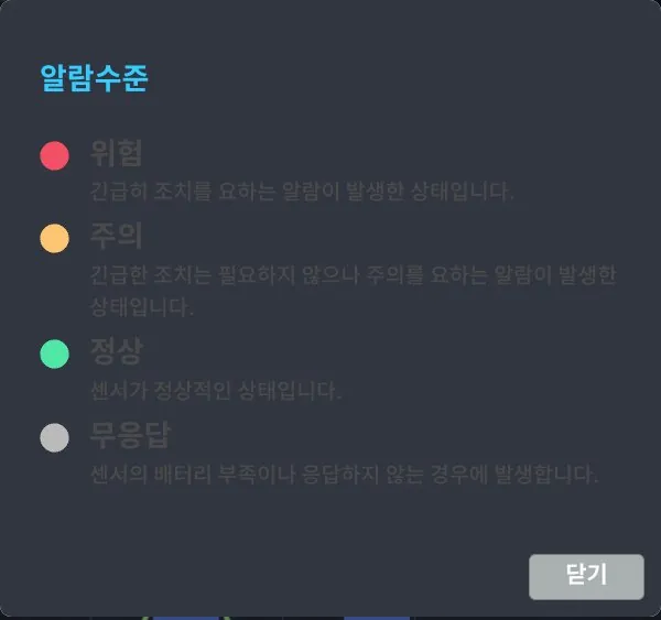 오른쪽 위 ? 버튼 — 알람수준 설명